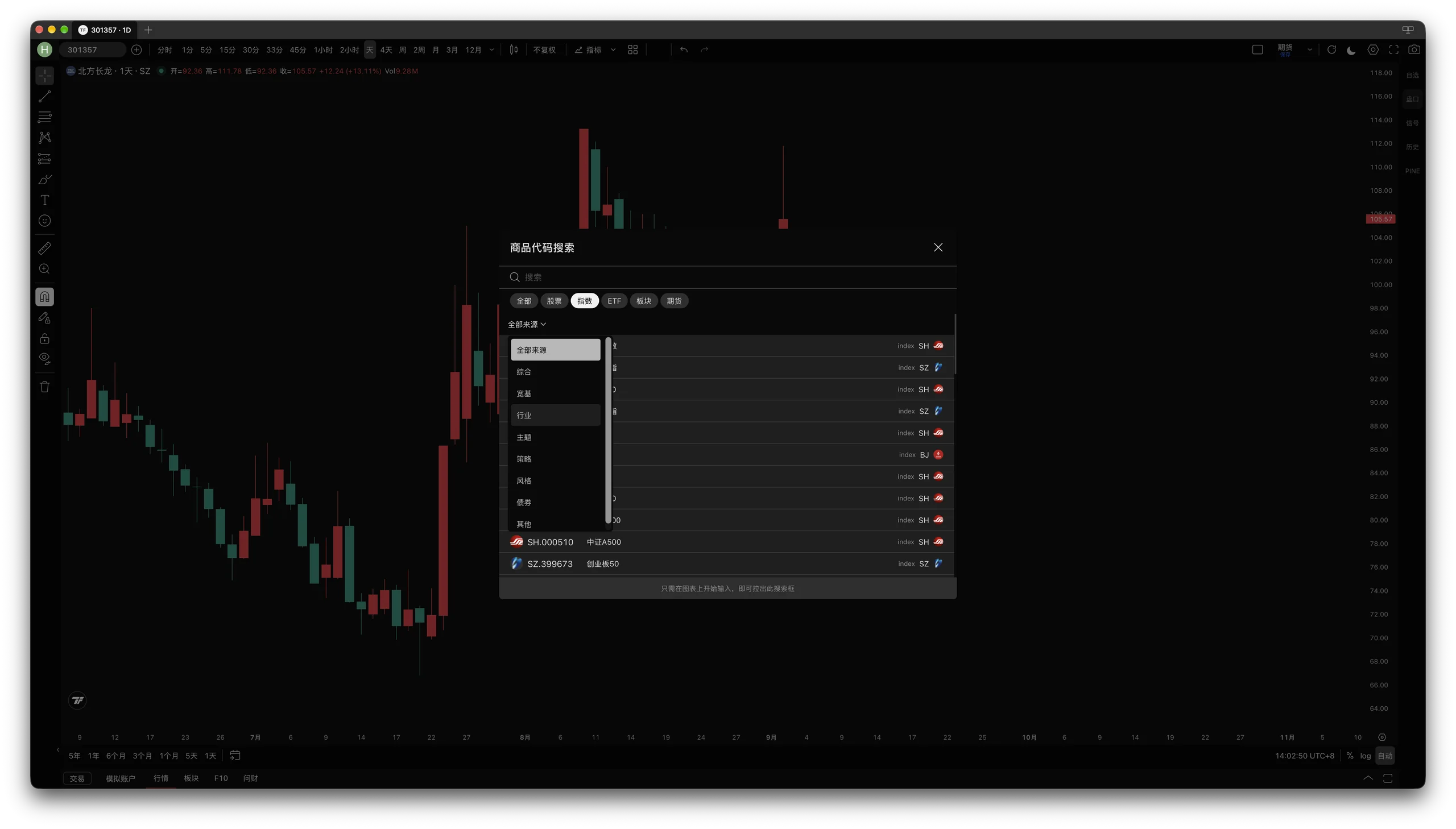 TradeFlow 图迹的指数分类与二级分类搜索