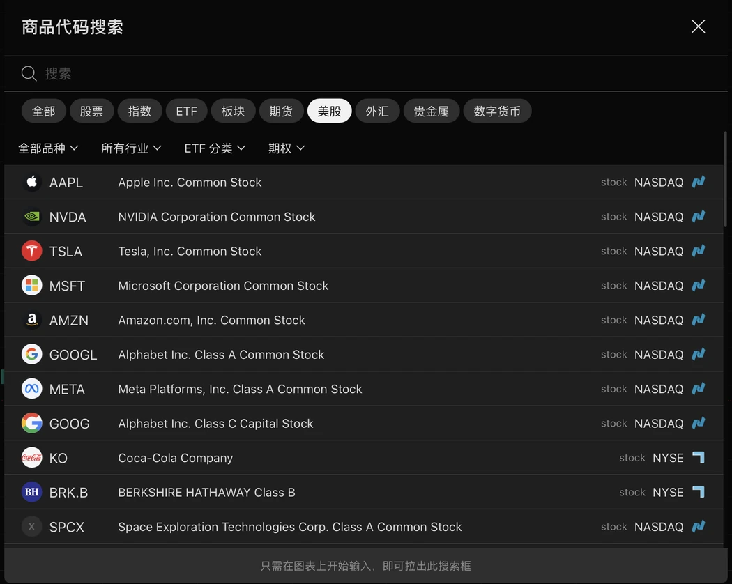 美股分类搜索列表，显示 AAPL、NVDA、TSLA 等纳斯达克与纽交所品种，以及品种、行业和 ETF 分类筛选