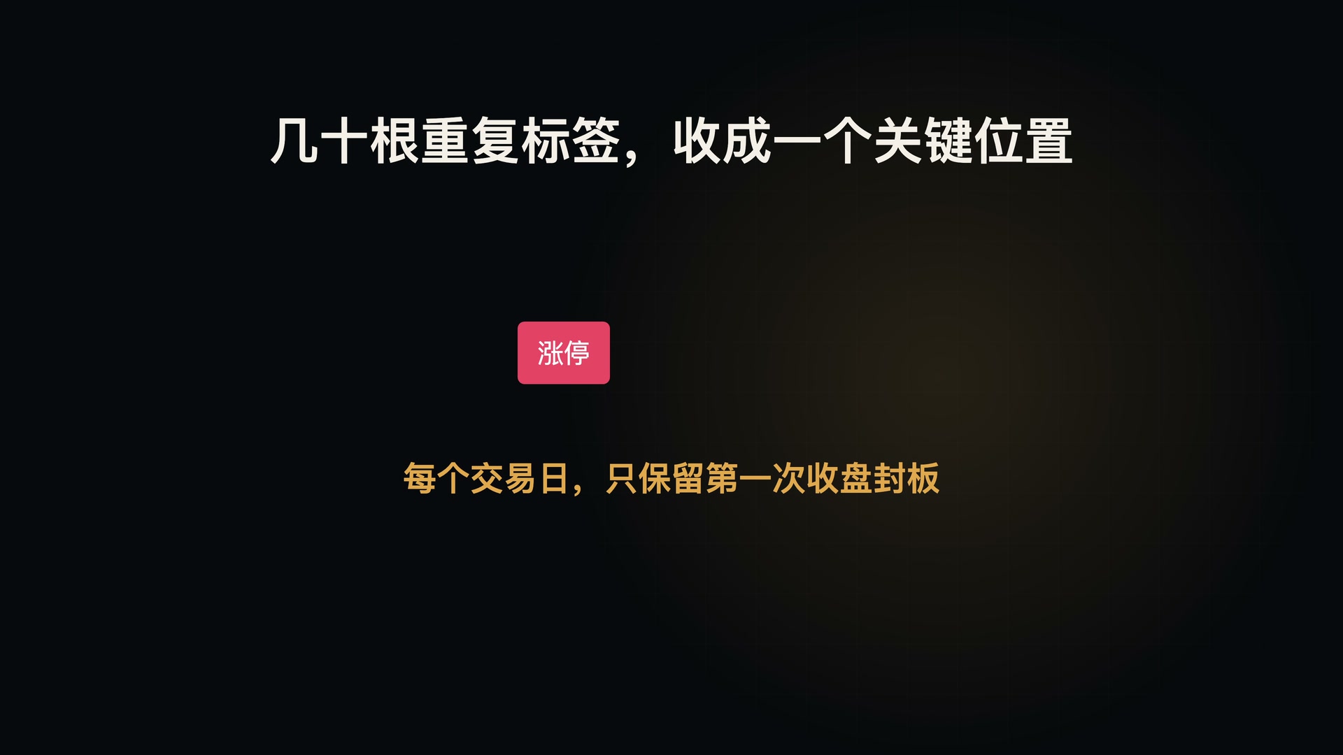 分钟周期只保留第一次收盘封板